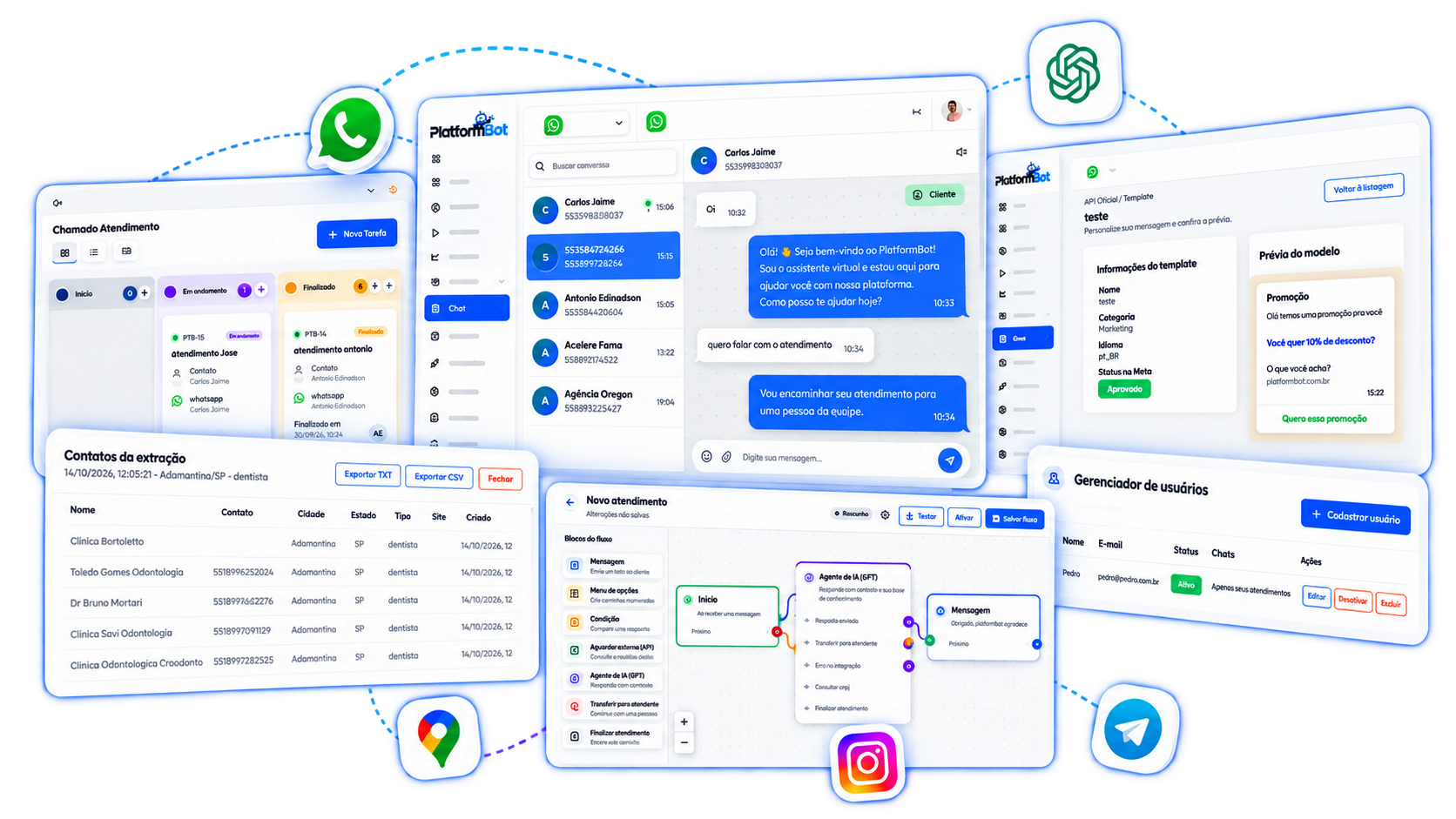PlatformBot: atendimento no WhatsApp, agente de IA, chamados, templates, contatos do Google e gerenciamento de equipe
