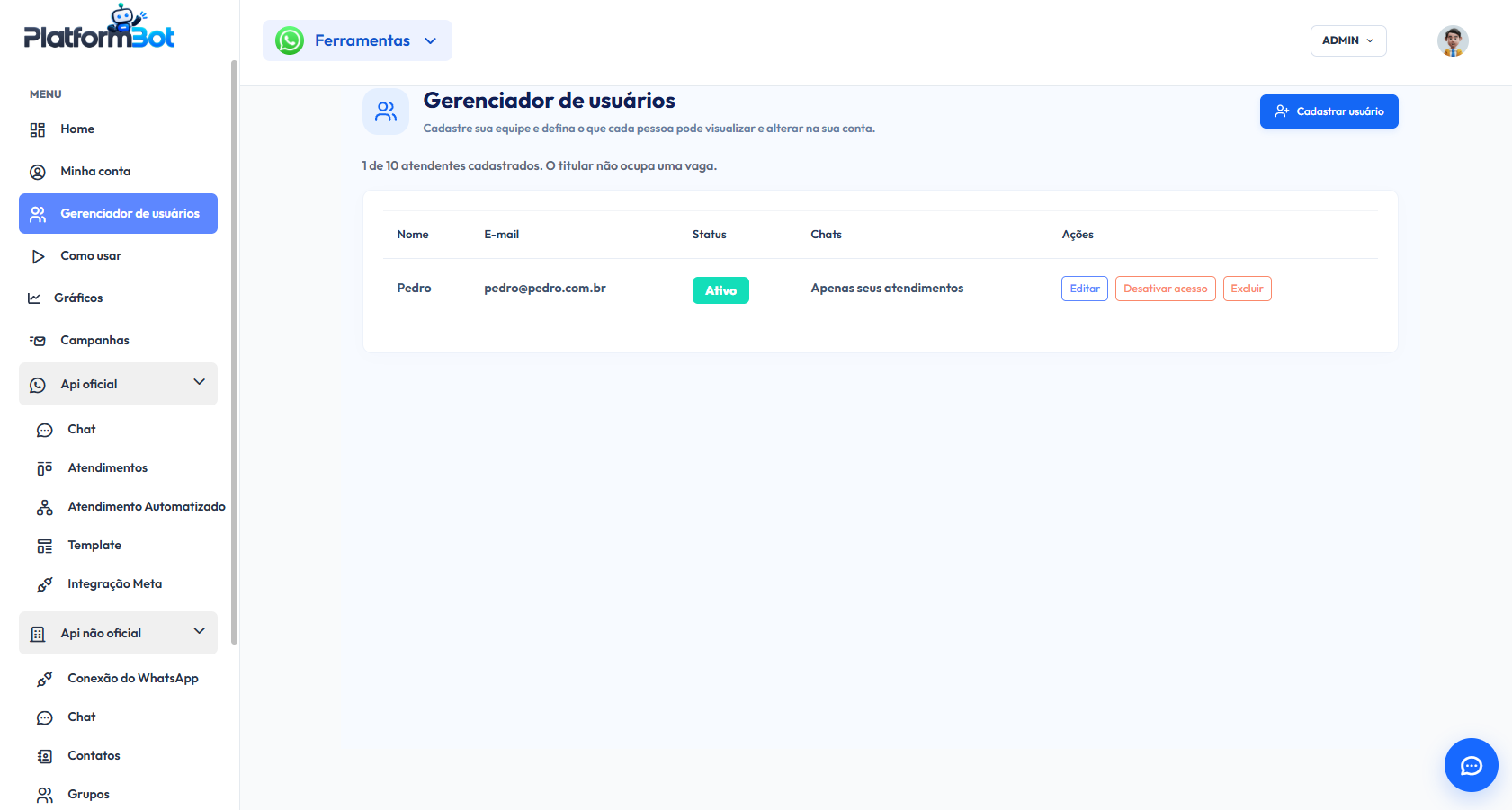 Gerenciador de usuários com permissões de leitura, escrita e visualização de chats e cards
